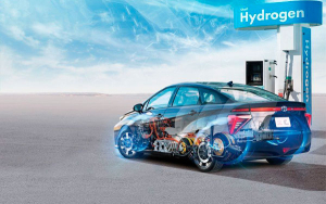 Hidr&oacute;geno, vida para el planeta y combustible de la transici&oacute;n energ&eacute;tica